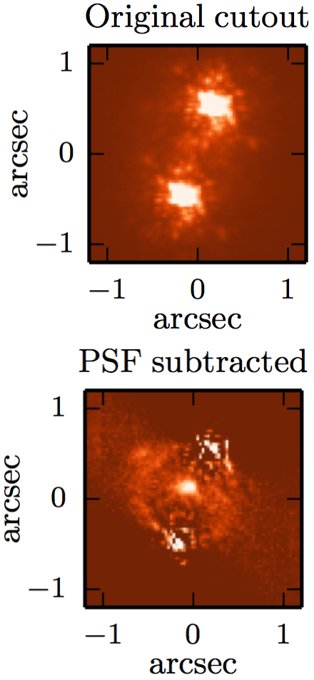 PSF subtraction lens image